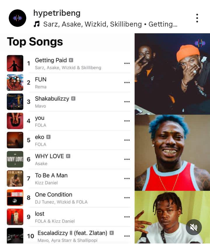 Hypertribeng: Instagram 