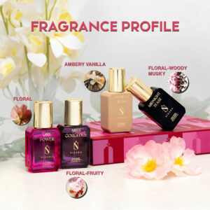 Image: Fragrance set: Getty Images 